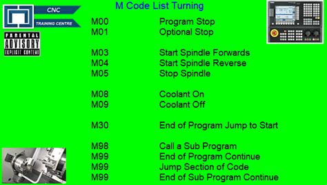 m code for spindle on